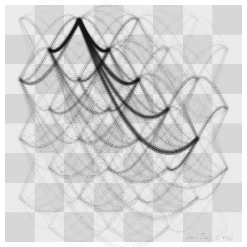 Illustration for article titled A Map Of The Most Common Paths For All 32 Chess Pieces
